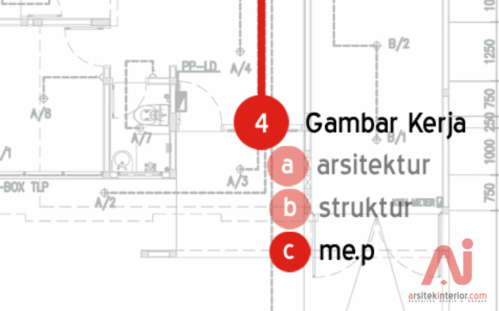 CARA BUAT RAB KONTRAKTOR